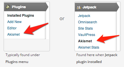 akismet-plugin